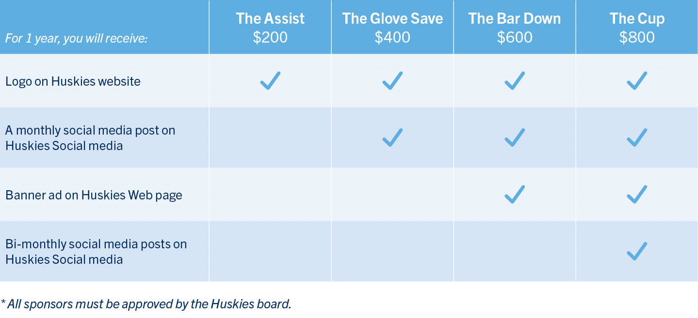 sponsorship-grid